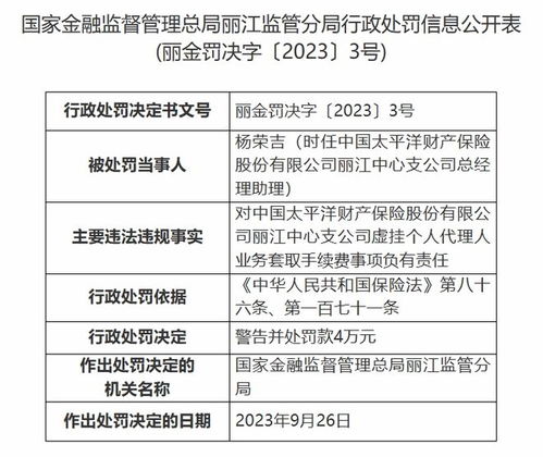 太平洋财险丽江中心支公司因虚挂代理人套取手续费被罚56万元