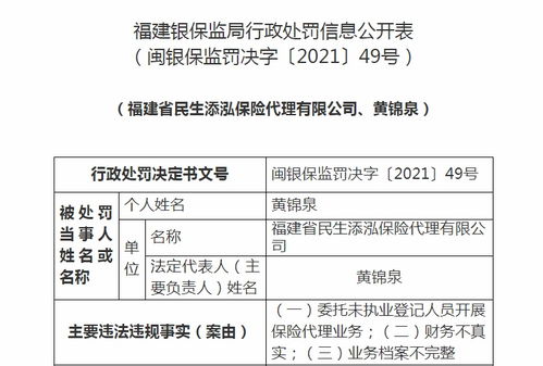 华海沣泰保险代理福建分公司受重罚 虚列费用、法人撤职与新业务暂停
