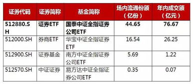 警惕以彩票资讯为名的“代办贷款”陷阱