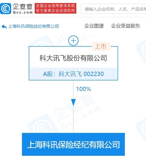 科大讯飞跨界布局保险经纪业务，科技与金融融合再添新章