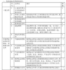 申请证明商标与代办贷款申报手续业务指南