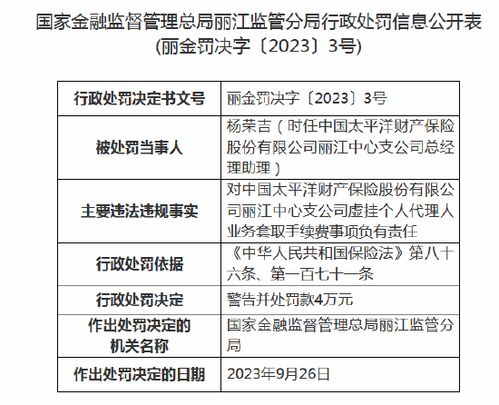 罚单警示 太平洋财险丽江中心支公司因虚挂代理人、代办贷款被重罚56万元